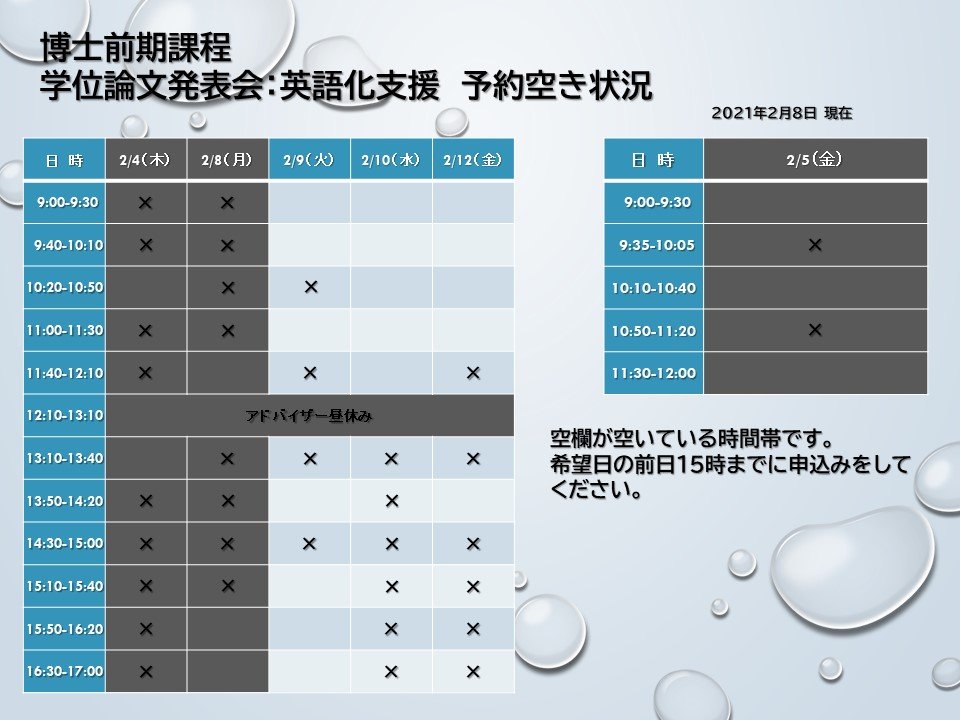 修士論文支援予定表 Feb 8.JPG