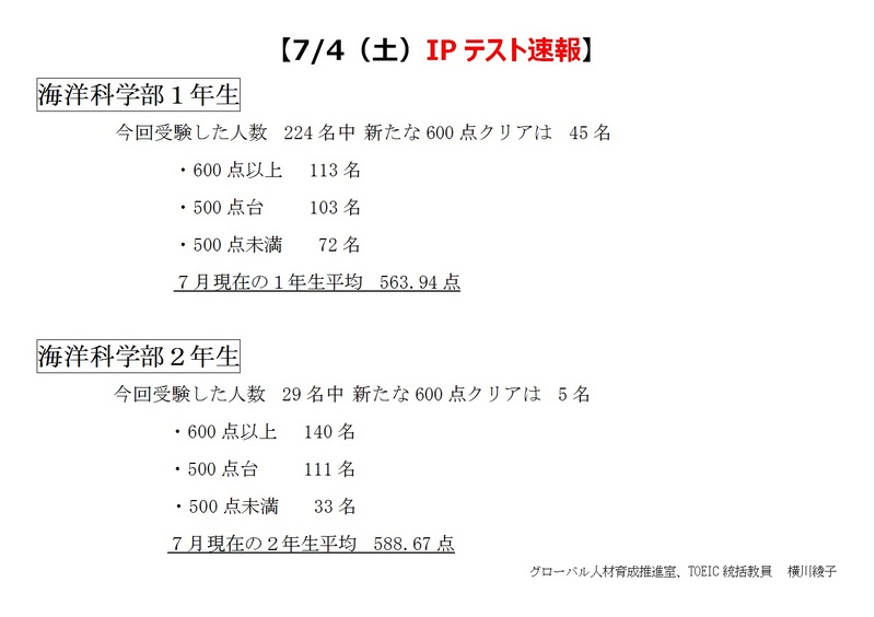 7IP-sokuho.jpg