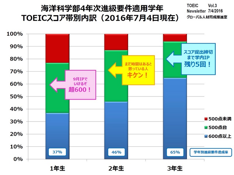 Newsletter3-3.jpgのサムネイル画像