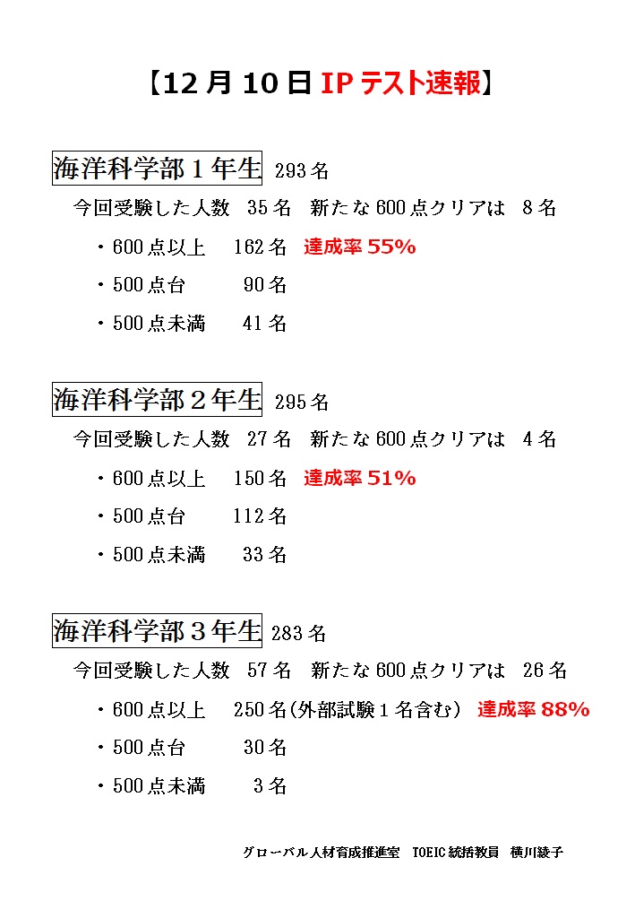 12.10sokuho.jpg