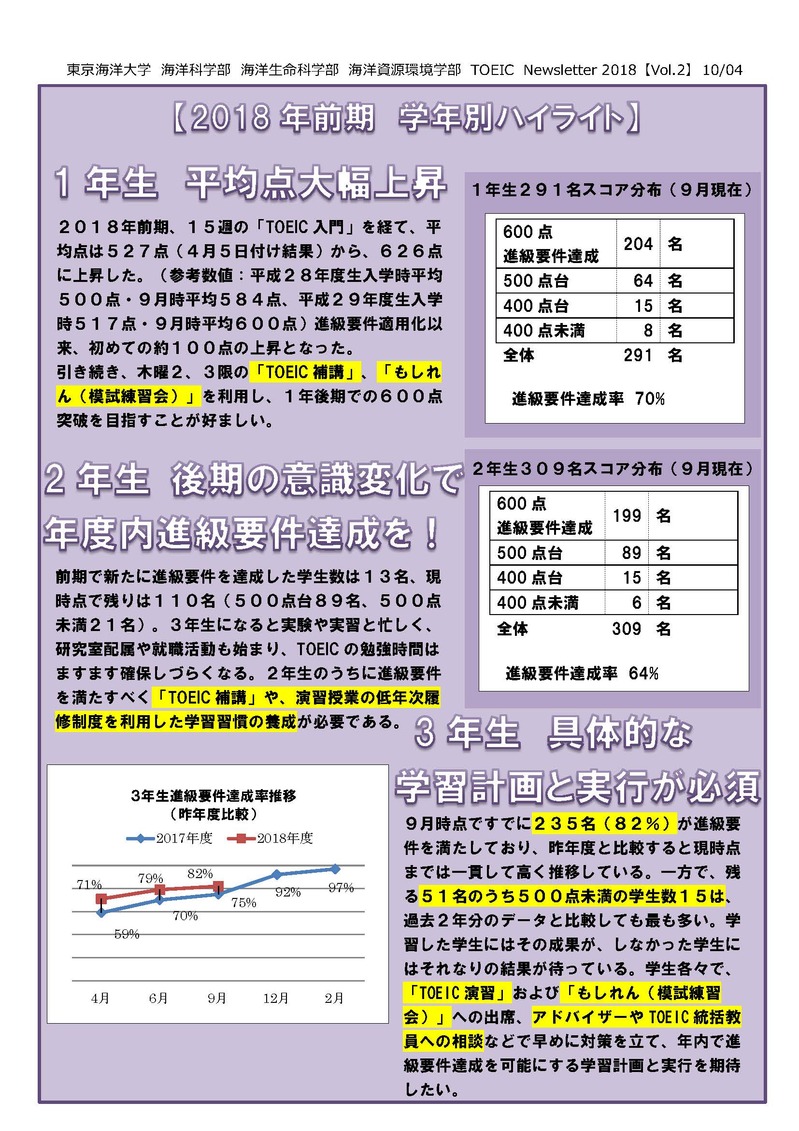 【確定版】TOEIC_Newsletter_Vol.2 _2-1.jpg