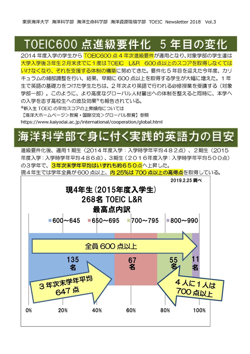 【確定版】TOEIC_Newsletter_vol3_2.jpg