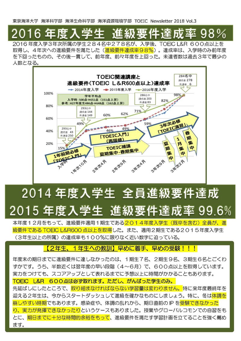 【確定版V2】TOEIC_Newsletter_vol3_1.jpg