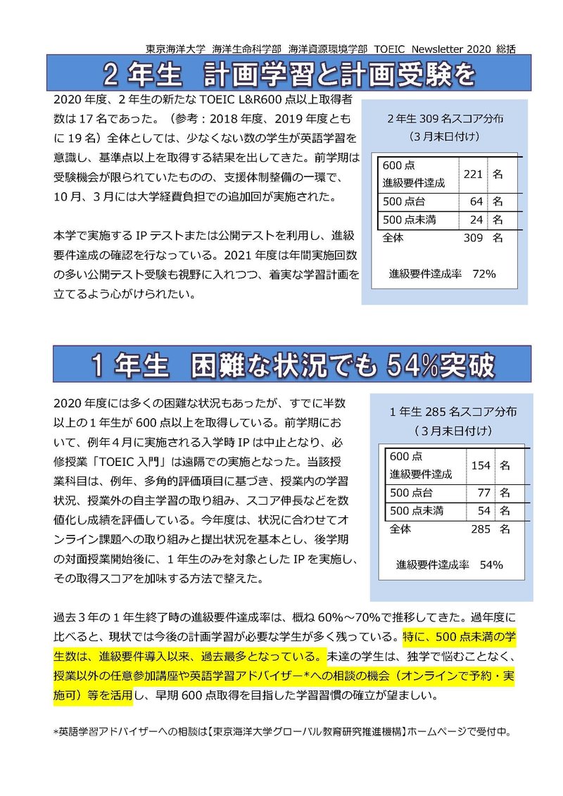 TOEIC_Newsletter_2020_総括＿0531_ページ_2.jpg