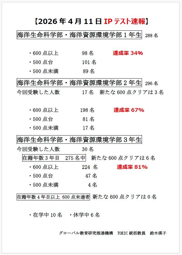 スクリーンショット 2026-04-27 143028.jpg