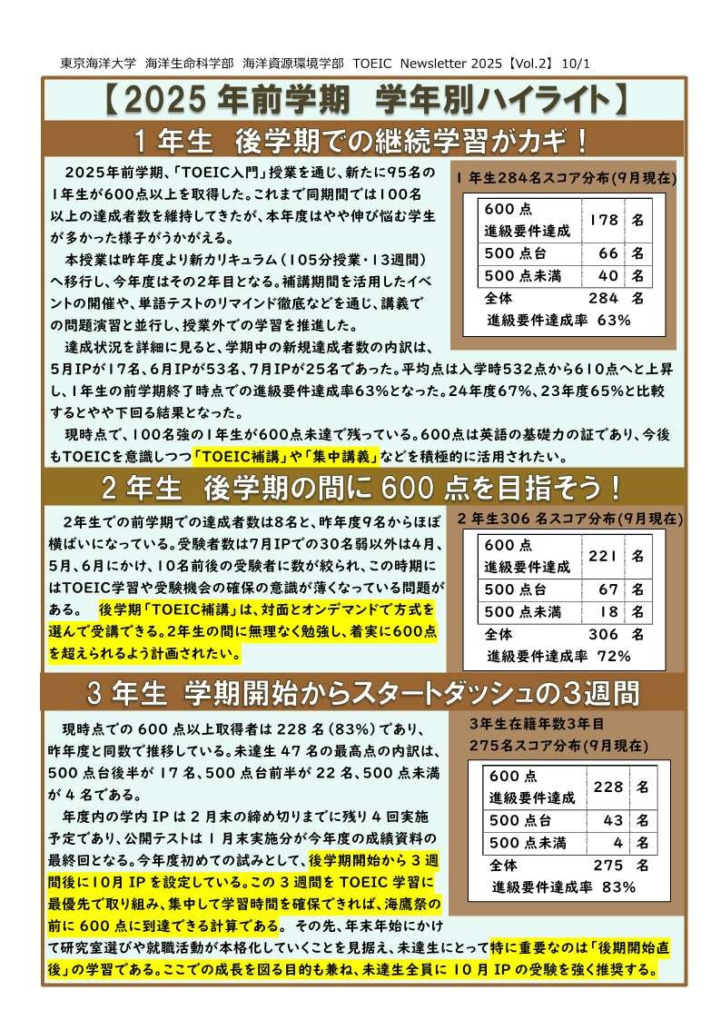 2025年度 Vol.2