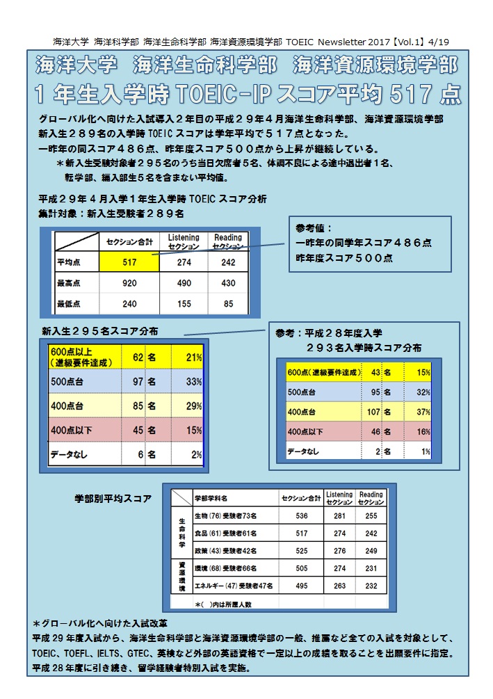 Newsletter1_2017.jpg